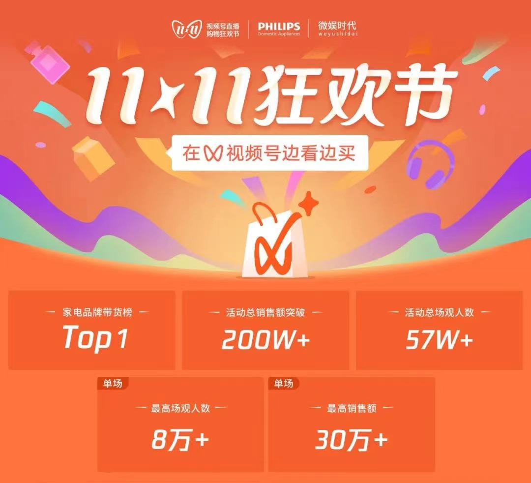 作品发布一天就收获仨10W+、格力董明珠视频号直播…近期视频号这些热点值得关注！