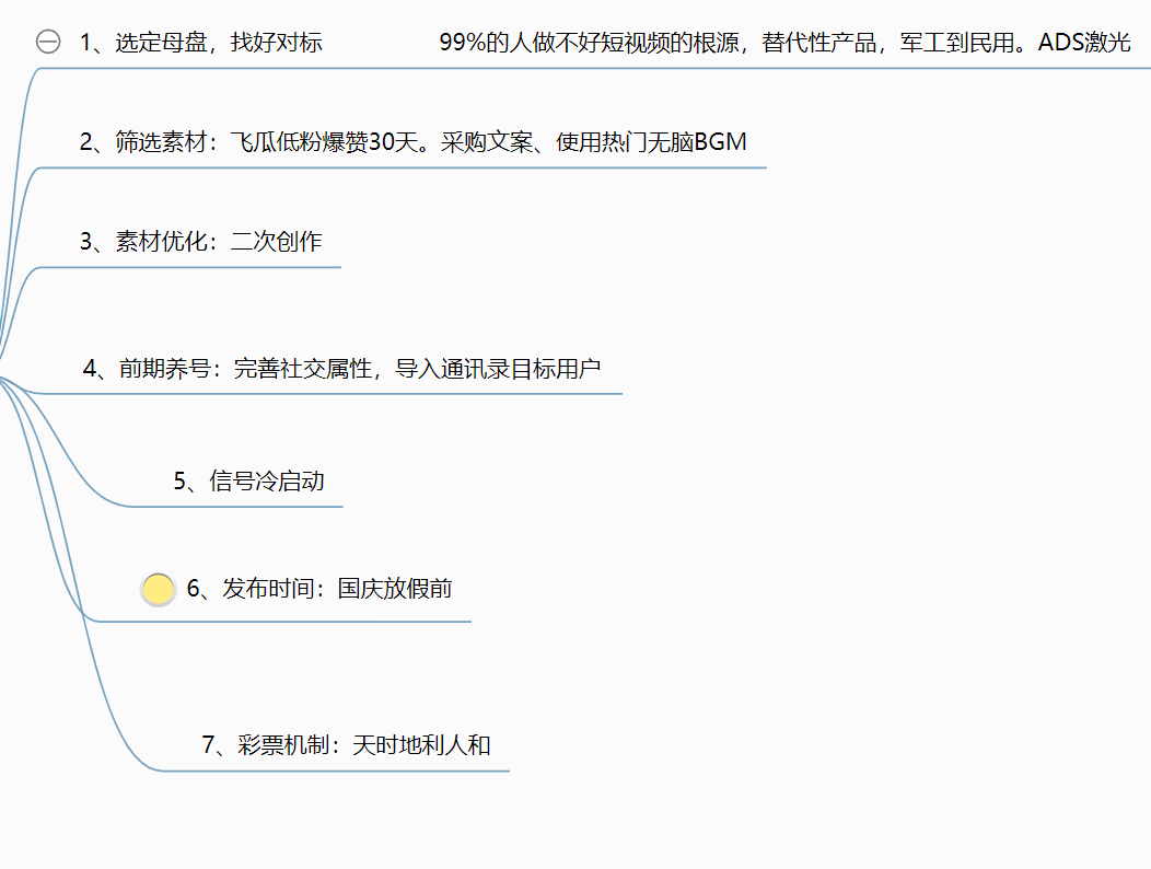 1900万+播放！揭秘爆款短视频快速获客变现方法！