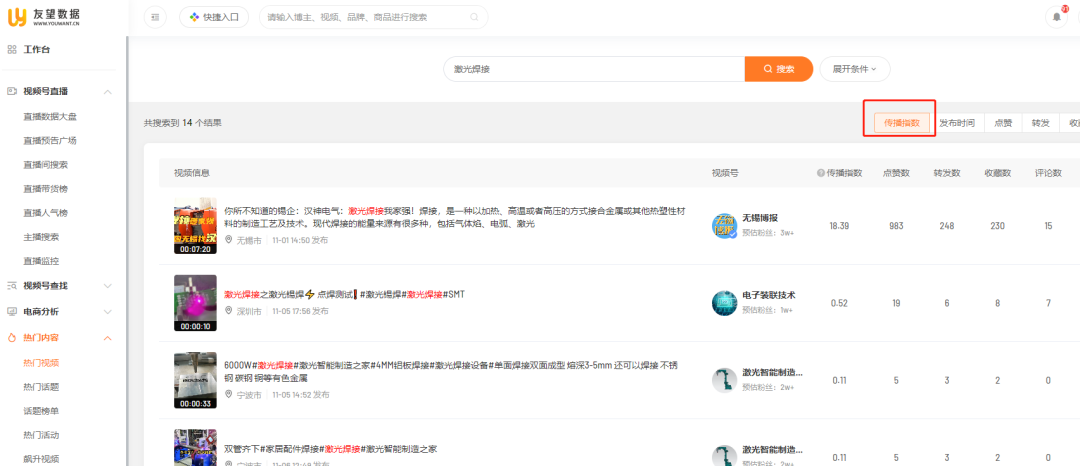 1900万+播放！揭秘爆款短视频快速获客变现方法！
