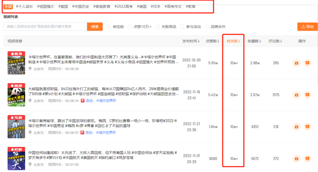 作品发布一天就收获仨10W+、格力董明珠视频号直播…近期视频号这些热点值得关注！