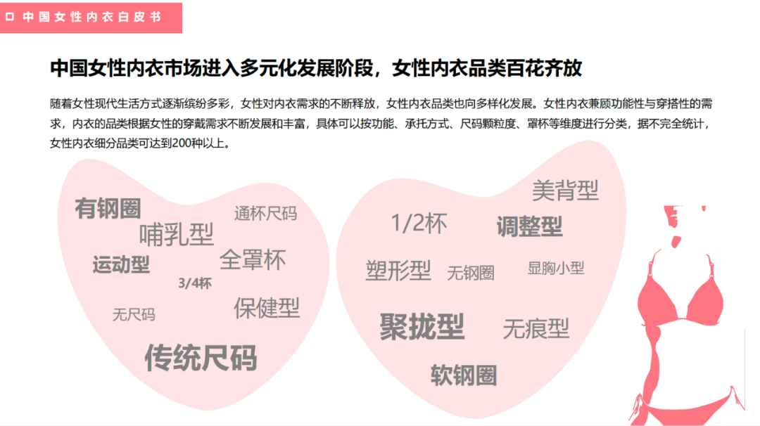 品牌焕新，都市丽人如何深入人心？