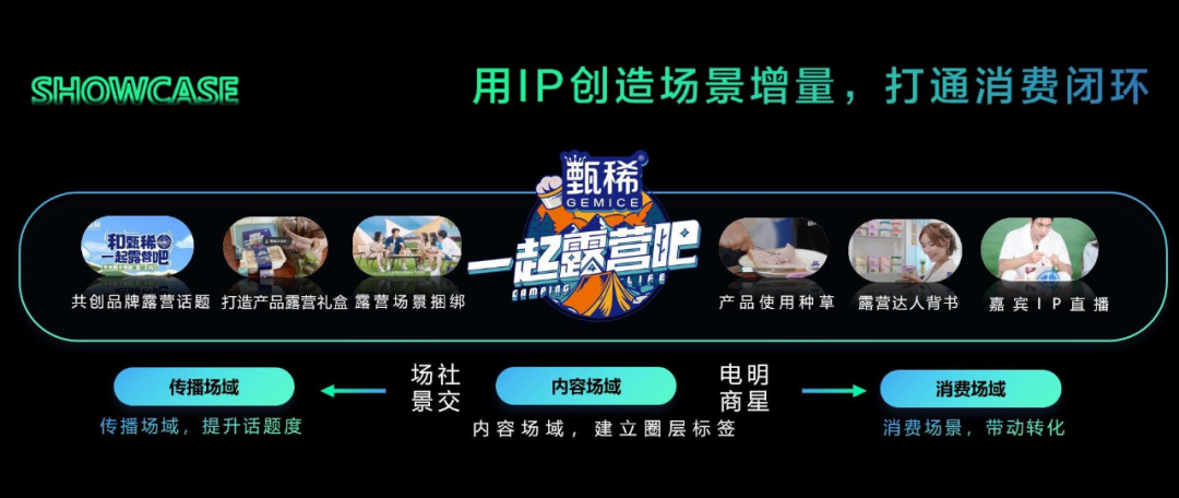 短期转化与长线建设“两手抓”,爱奇艺内容营销再升维