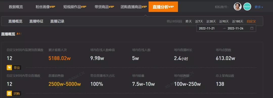 3天带货5000万，张兰“麻六记”赚麻了
