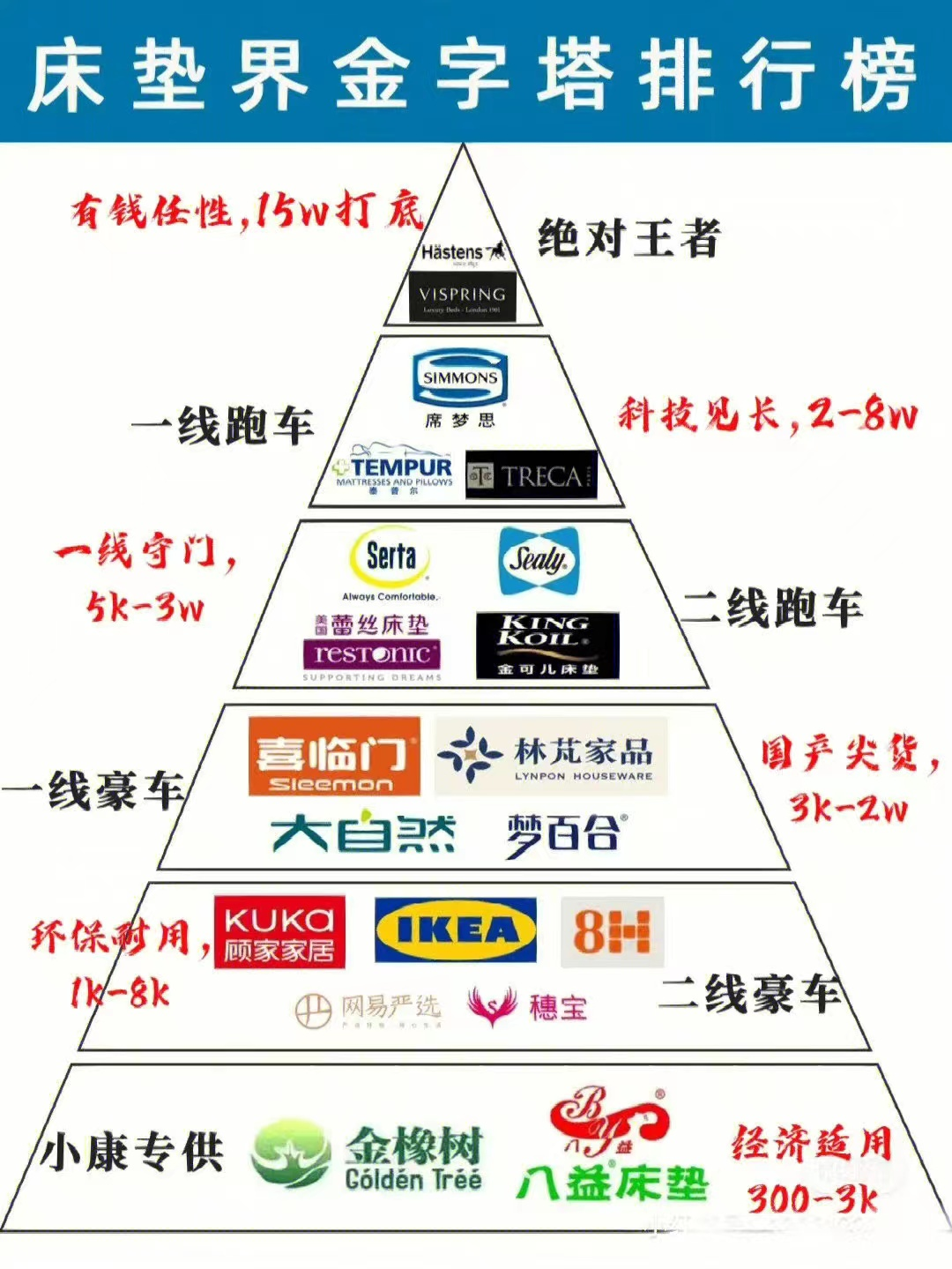 汪小菲发疯反转！最大赢家竟不是床垫品牌