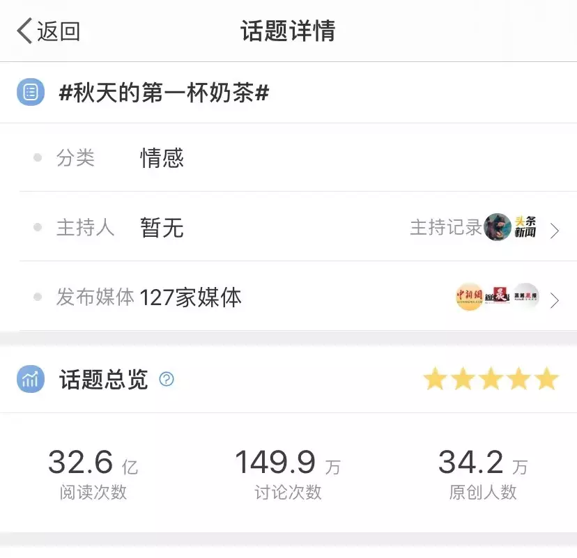 品牌季节营销怎么玩儿？广告人必看！