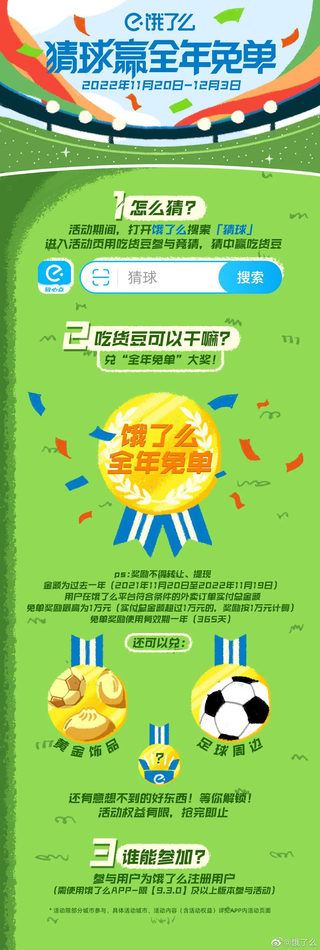 世界杯猜球赢免单!这些品牌邀你薅羊毛