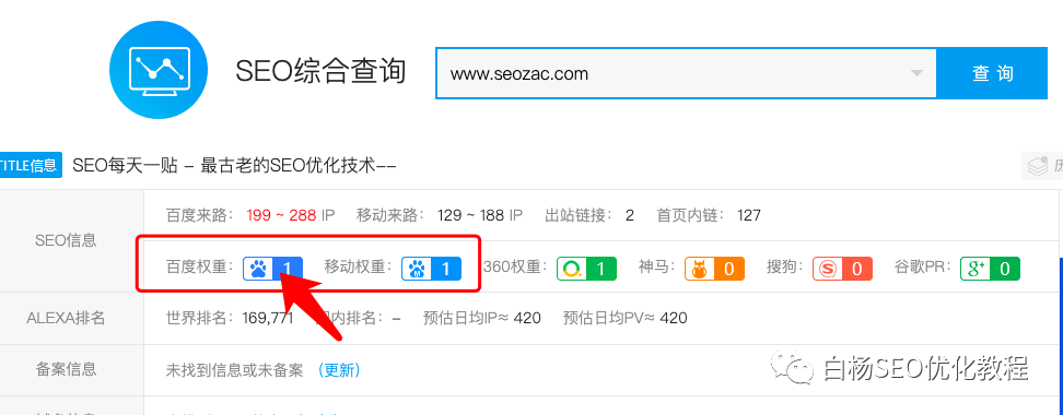 白杨SEO：做百度SEO流量，你找对关键词的PC和移动搜索量了吗？