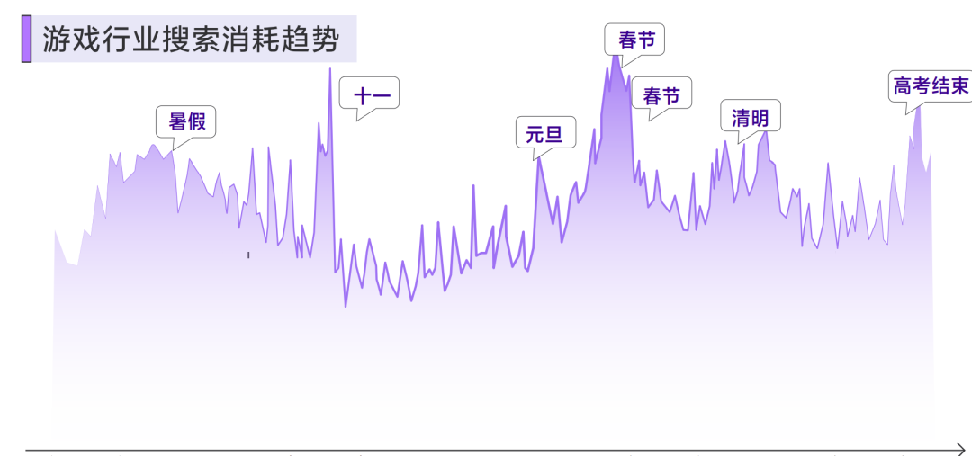 搜索效果广告怎么才能投得好？这份干货笔记，请勿外传！