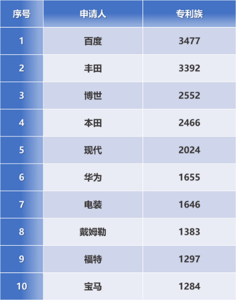 毫末有三宝：拼爹 碰瓷 夸自己好