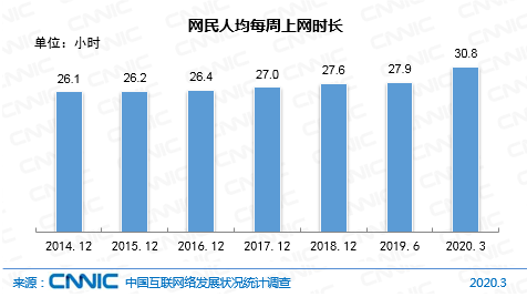 1部电视剧=270条播放上亿的短视频？