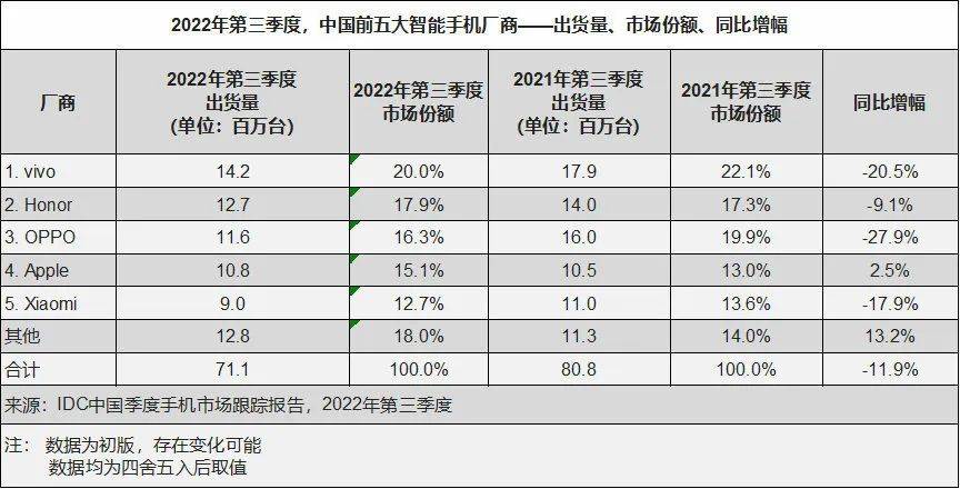 脱离华为两年后，荣耀 x 贾樟柯讲述自己“第二年”