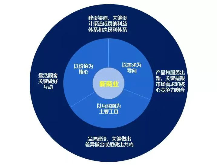 1部电视剧=270条播放上亿的短视频？