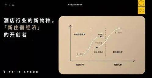 全世界都在慌张，消费疲软，它们为啥活成了确定性！