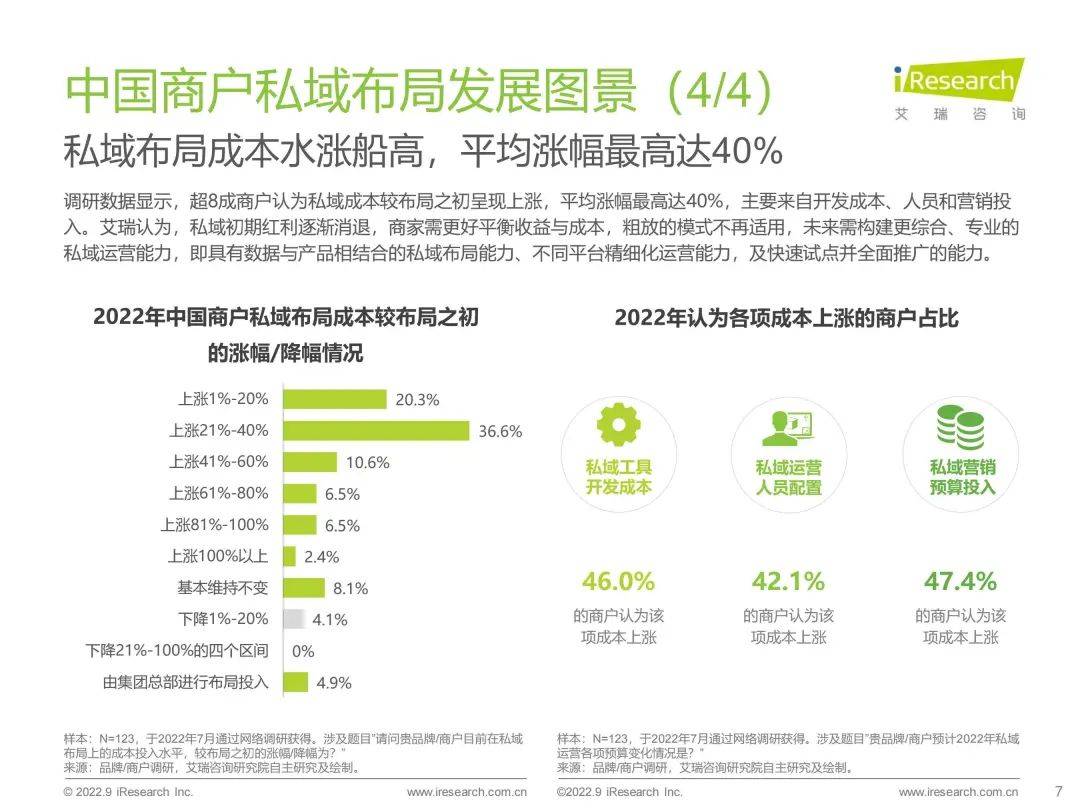 全域爆发的起源