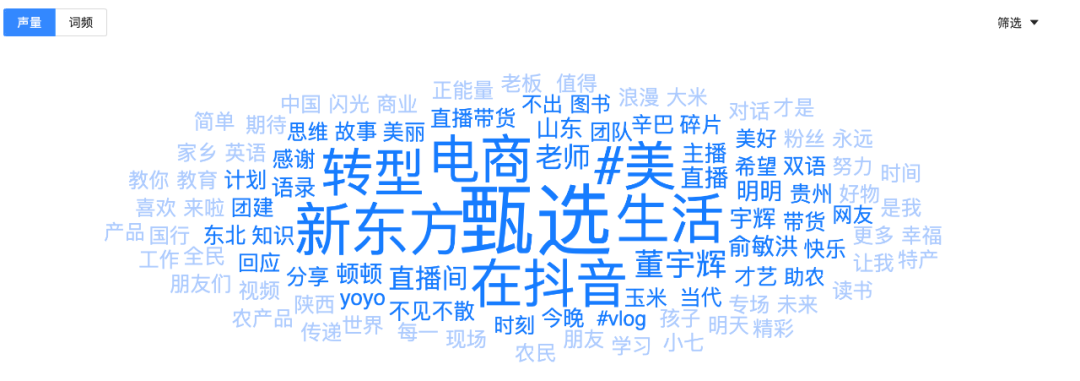 “乌卡时代”品牌破局点：收好这套“三观五情”方法论