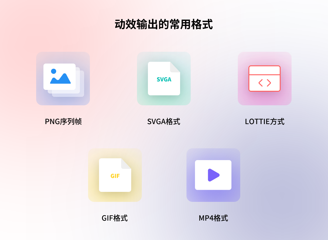 5种动效输出格式「优缺点」分析，让动效又快又好落地！