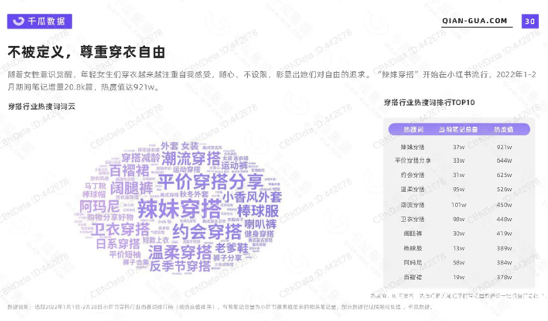 今年立冬的秋裤，是有点甜蜜在身上的