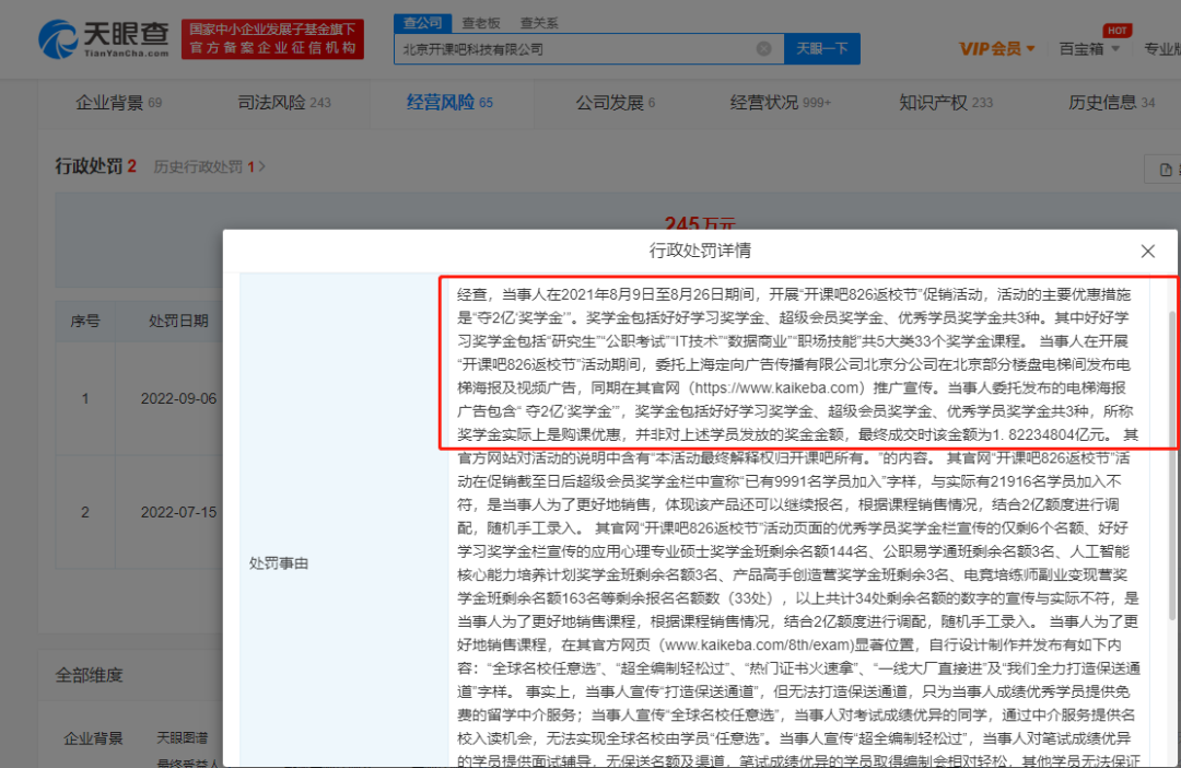 2022年，品牌们都被罚了多少钱？