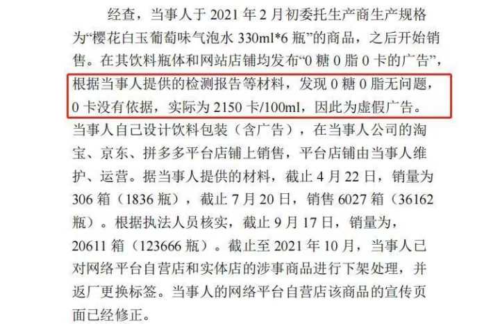 2022年，品牌们都被罚了多少钱？