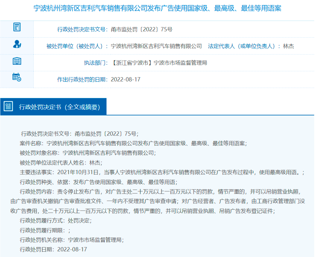 2022年，品牌们都被罚了多少钱？