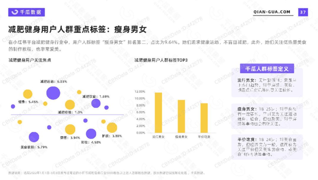 今年立冬的秋裤，是有点甜蜜在身上的