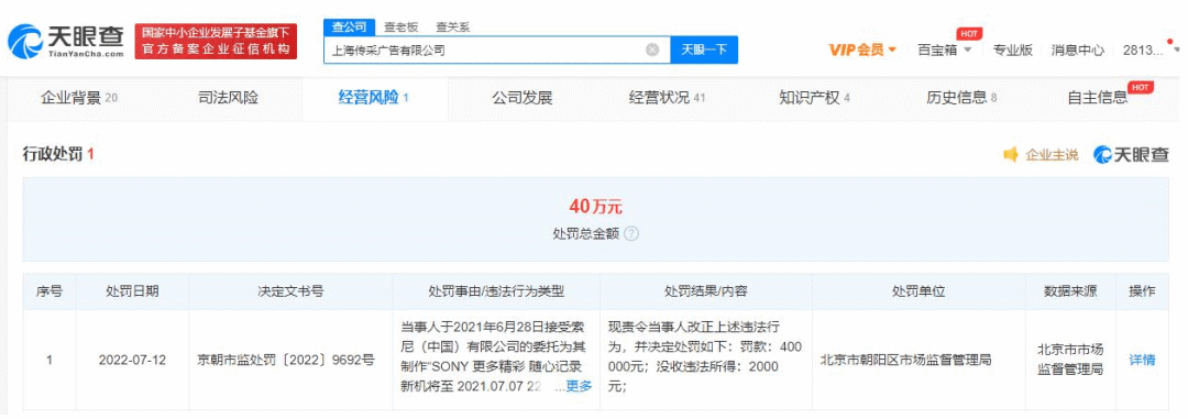 2022年，品牌们都被罚了多少钱？