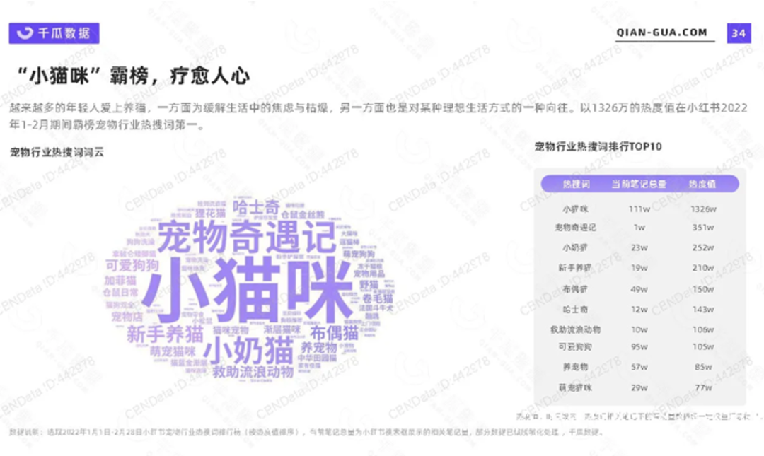 今年立冬的秋裤，是有点甜蜜在身上的