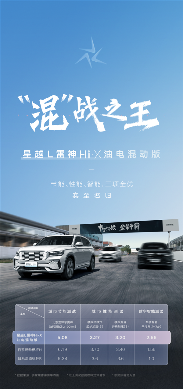 2022年，品牌们都被罚了多少钱？