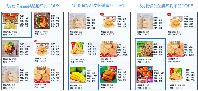 浅谈如何通过巨量千川，打造长效经营阵地