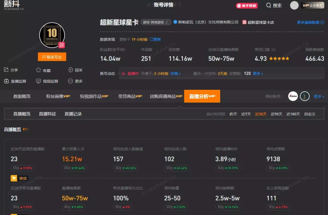 这届世界杯，七个足球名宿，顶不过一个“卡塔尔小王子”？