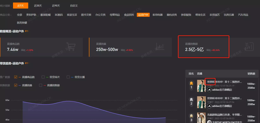 这届世界杯,七个足球名宿,顶不过一个“卡塔尔小王子”?