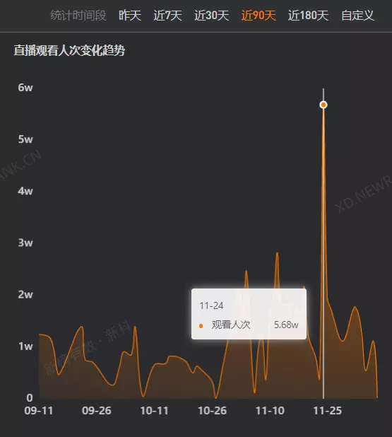 这届世界杯，七个足球名宿，顶不过一个“卡塔尔小王子”？