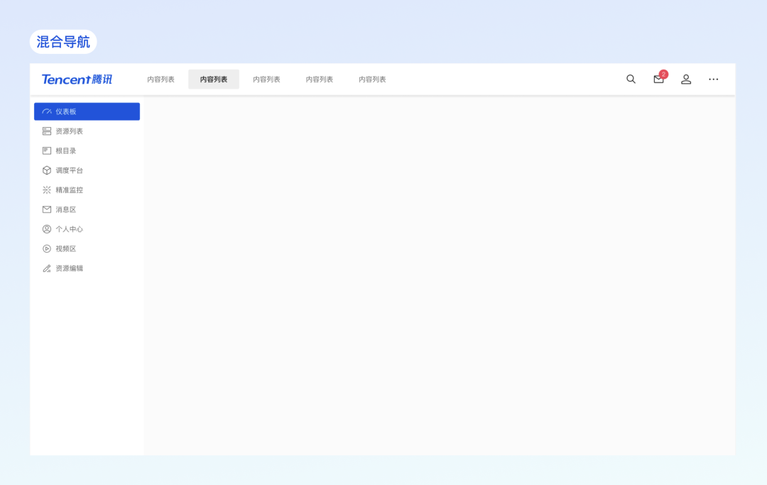 如何设计合理的B端导航？先学会从产品架构入手