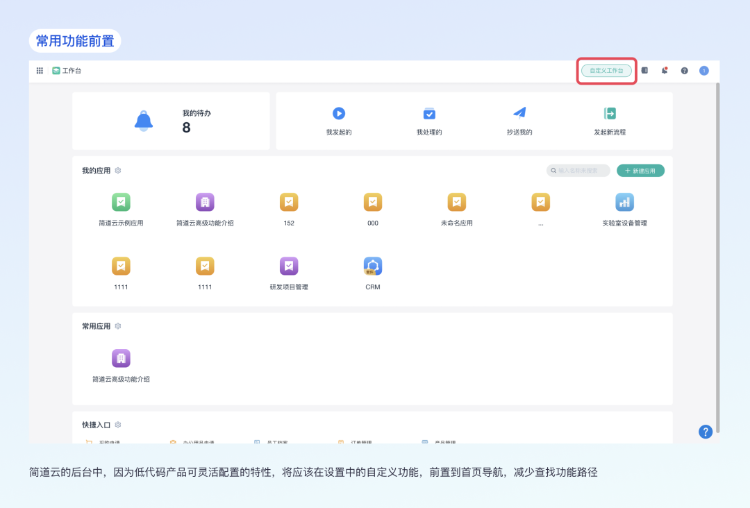 如何设计合理的B端导航？先学会从产品架构入手