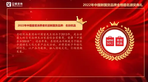 行业洞察 | 获评2022最受消费者欢迎新国货品牌，名创优品教你如何“狙击”Z世代喜好