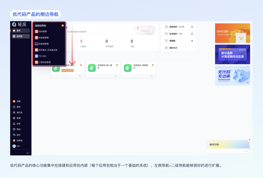 如何设计合理的B端导航？先学会从产品架构入手
