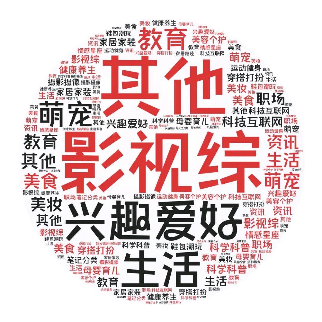小红书起号梦想：低粉爆文