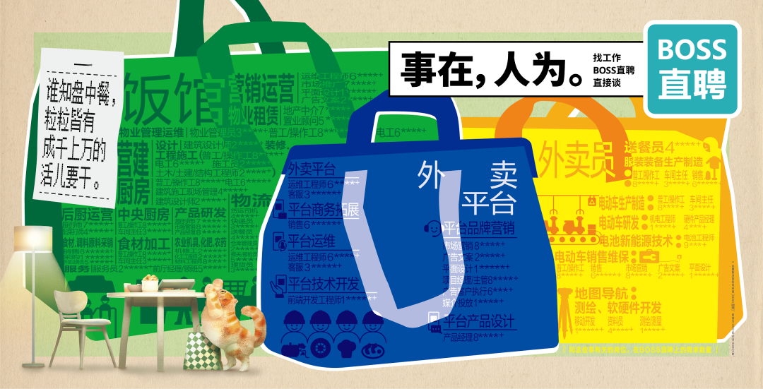 BOSS直聘17句文案：让人看一眼就忘不掉