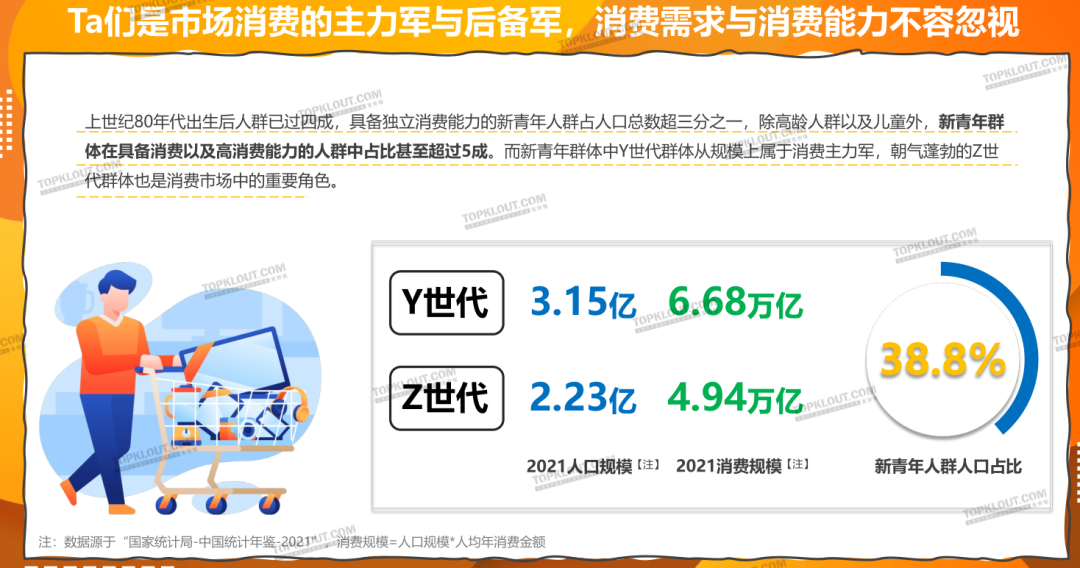 行业洞察 | 获评2022最受消费者欢迎新国货品牌，名创优品教你如何“狙击”Z世代喜好