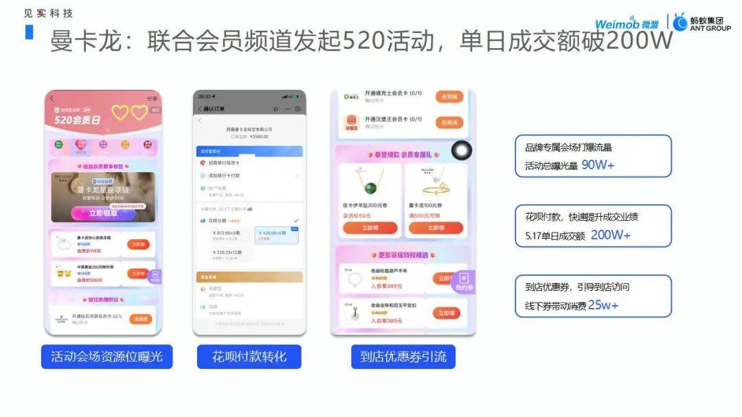 支付宝公私域联营“3+1+1”指南