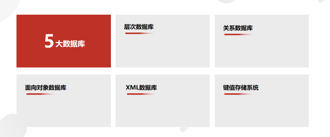 《SQL必知必会》：SQL学习路径总结梳理
