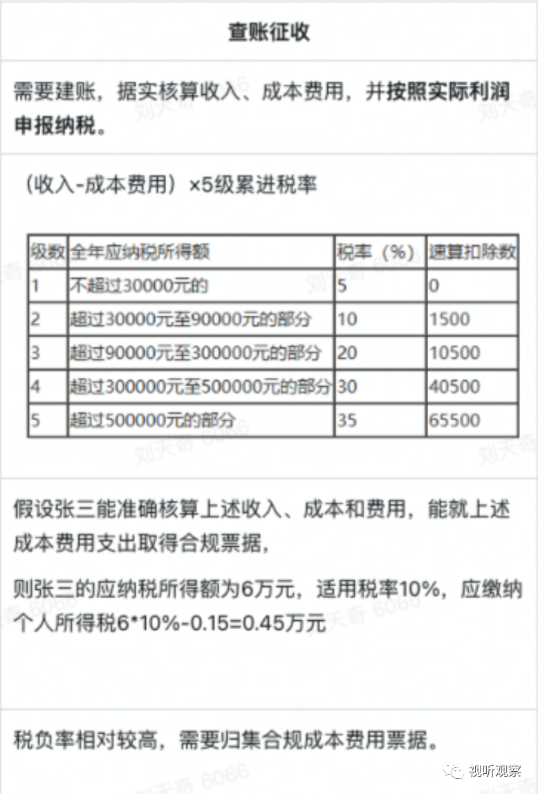 从核定征收变为查账征收，高收入主播纳税方式改变，年底或迎来补税潮