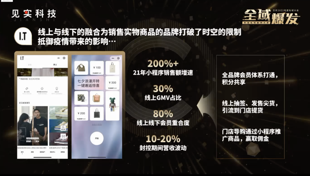 ​腾讯智慧零售张锦煜：用四大品牌增长解析私域2.0三大新机会
