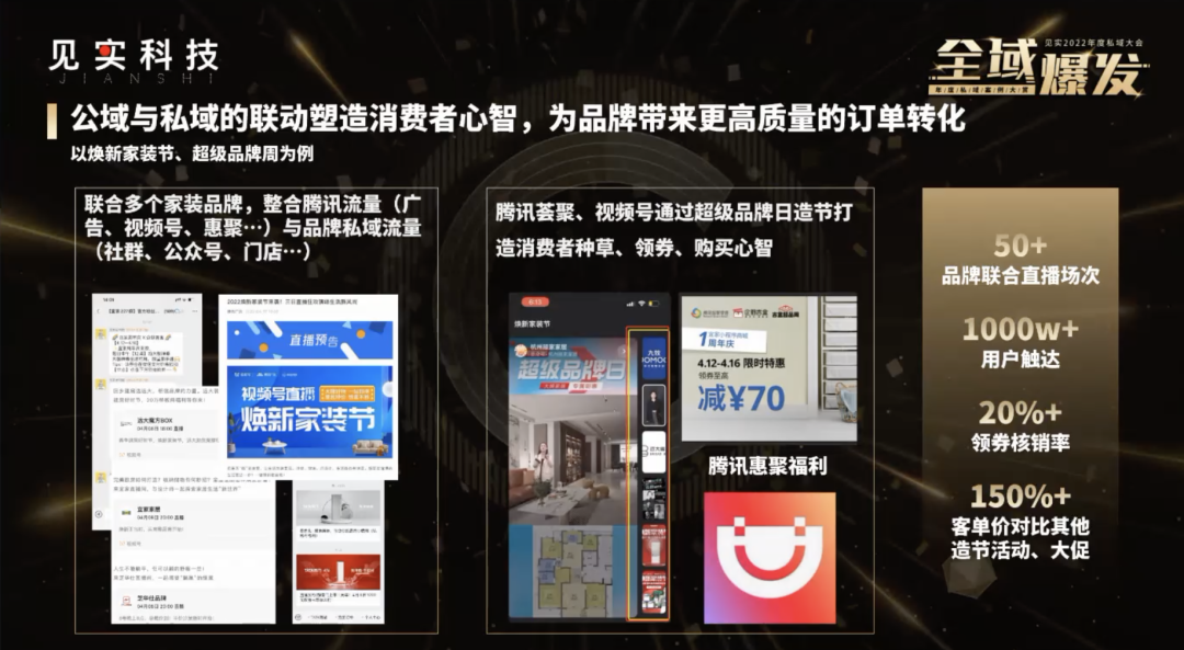 ​腾讯智慧零售张锦煜：用四大品牌增长解析私域2.0三大新机会
