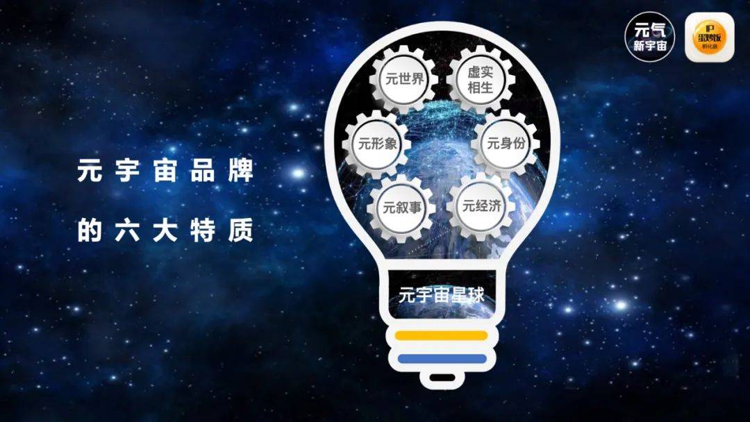 怎样从品牌IP进入元宇宙？（2022天与空创意节演讲……）