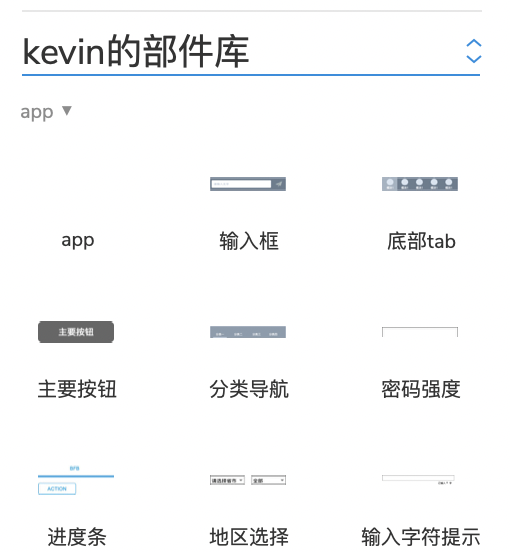 产品经理的原型需要花多详细？