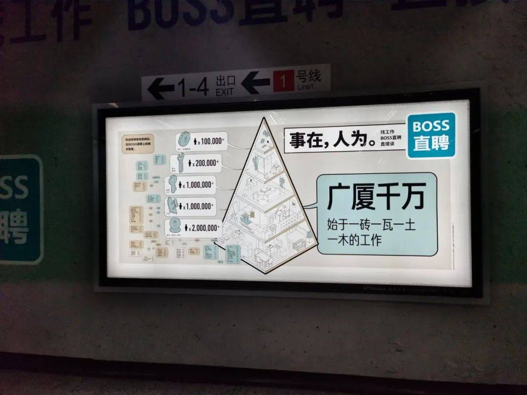 不洗脑的Boss直聘，广告开始走心了？