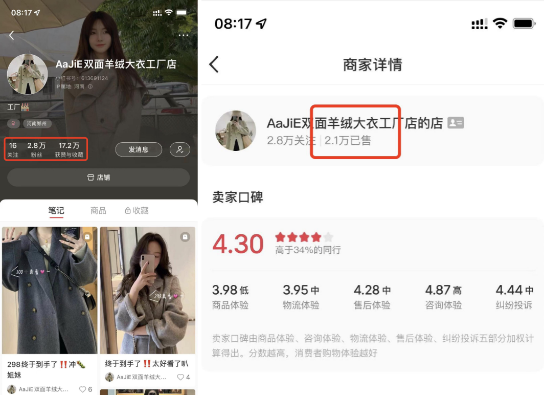 在小红书上做哪些副业,月入10w不是梦