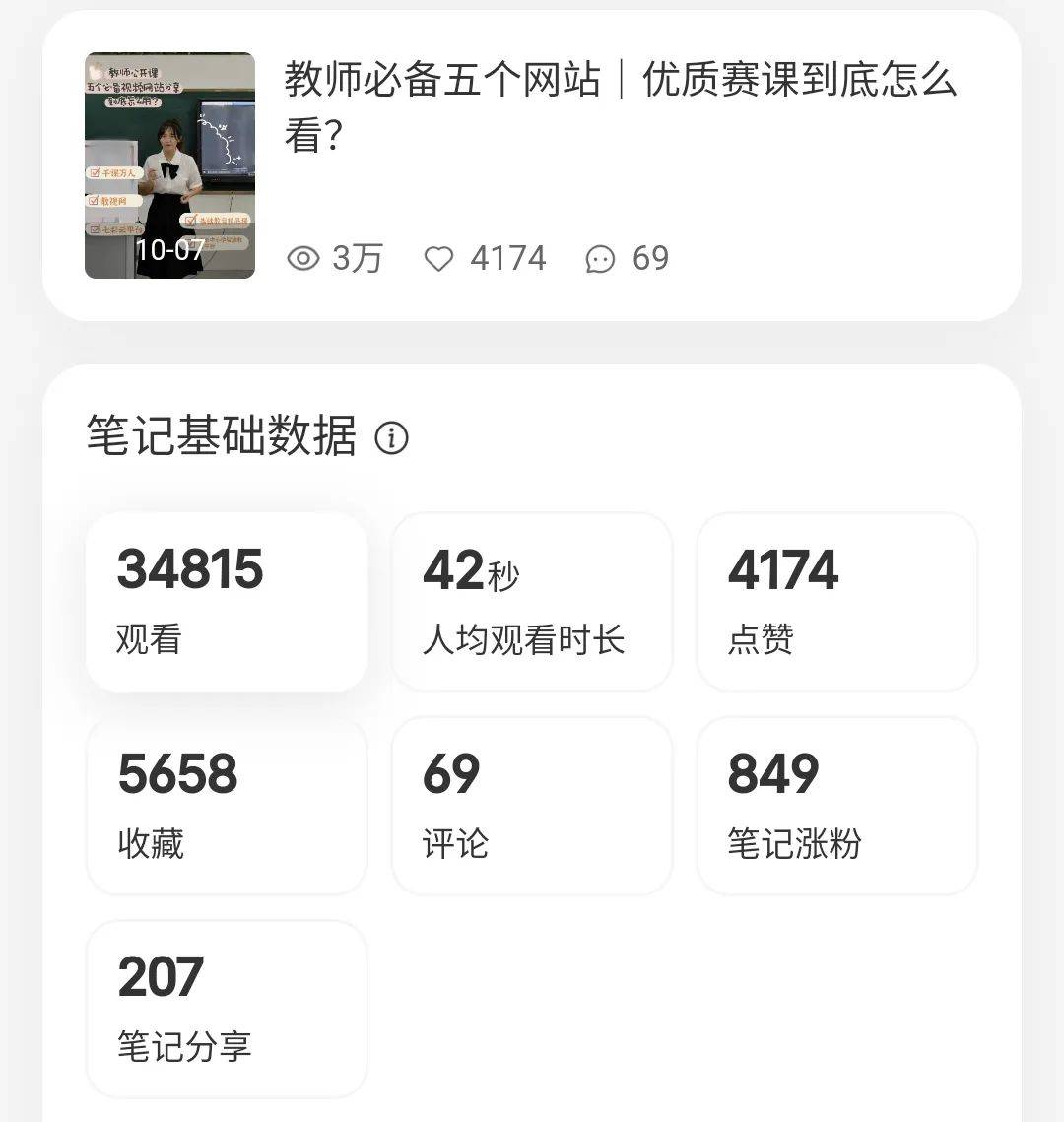 普通人能复制的小红书快速涨粉方法