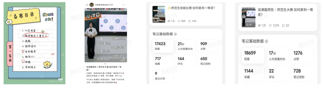 普通人能复制的小红书快速涨粉方法